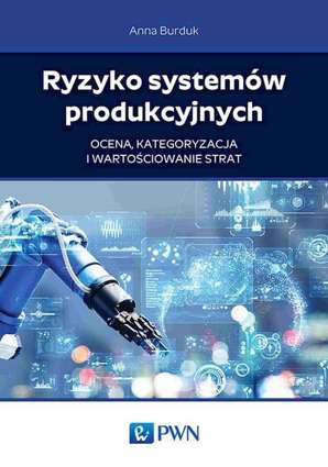 Ryzyko systemów produkcyjnych