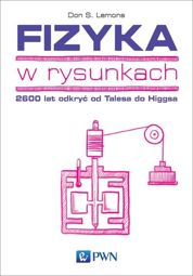 Fizyka w rysunkach