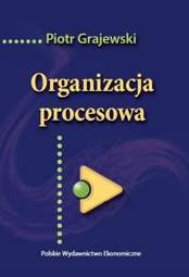 Organizacja procesowa