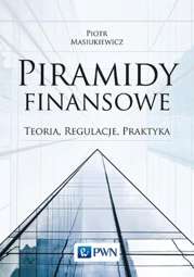 Piramidy finansowe